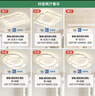 雷士（NVC）吸頂燈客廳大燈智能LED照明北歐高顯燈飾國(guó)家補(bǔ)貼白星雨包安裝 曬單實(shí)拍圖