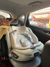 Heekin引領(lǐng)者兒童安全座椅汽車用0-12歲嬰兒寶寶車載可坐躺智能通風加熱 青提綠(單手旋轉(zhuǎn)+語音通風加熱) 曬單實拍圖