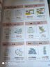 小學(xué)初中漫畫雙拼速記1700詞+語(yǔ)法提前學(xué)200問(wèn)（2冊(cè)）小升初情景圖解英語(yǔ)單詞語(yǔ)法閱讀理解專項(xiàng)訓(xùn)練 曬單實(shí)拍圖