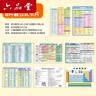 六品堂初中化學(xué)元素周期表公式卡片初三九年級(jí)數(shù)學(xué)物理英語知識(shí)點(diǎn)大全 曬單實(shí)拍圖