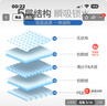 NORTHSHORE成人護理墊老人用一次性隔尿墊 嬰兒產婦產褥墊 L大號50片60x90cm 曬單實拍圖
