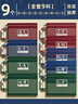 金值9科/A4雙層科目分類袋文件袋小學(xué)生學(xué)科袋初高中生書袋書本試卷分科目收納袋作業(yè)袋學(xué)習(xí)袋開學(xué)必備 曬單實(shí)拍圖
