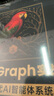 LangGraph 實戰(zhàn)：構(gòu)建新一代 AI 智能體系統(tǒng) 曬單實拍圖