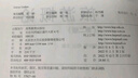 正版 旅游概論 第二版第2版 邵世剛 教資面試中職旅游服務(wù)管理專業(yè)教材高等教育教科書 對口升學(xué)考試旅游概論旅游行業(yè)培訓(xùn)參考書 旅游簡史旅游市場 曬單實拍圖
