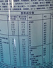 美贊臣鉑睿3段 a2奶粉 幼兒配方奶粉(12-36月)850g 荷蘭進(jìn)口 新國(guó)標(biāo) 曬單實(shí)拍圖