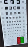 可孚 醫(yī)用視力表燈箱2.5米兒童 國際標(biāo)準(zhǔn)醫(yī)院對數(shù)測試表成人掛圖家用 曬單實(shí)拍圖