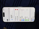 Apple iPhone 15  蘋果15 國(guó)行5G 雙卡雙待手機(jī) 二手手機(jī) 全網(wǎng)通 蘋果手機(jī) 藍(lán)色【85%用戶選擇】 【99新】256G【性能/性價(jià)比推薦】3期免息 三年老店+五星店鋪+一年質(zhì)保 曬單實(shí)拍圖