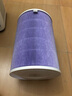思博潤(rùn)適配小米米家空氣凈化器濾芯（韓國(guó)E+H濾材）過(guò)濾網(wǎng) 1代/2代/2S/3代/4代/Pro M6A芯片版（180折濾紙+金屬內(nèi)網(wǎng)+除霾除醛除菌 曬單實(shí)拍圖