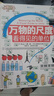 萬物的尺度 看得見的單位 彩圖版 小學(xué)生兒童數(shù)學(xué)數(shù)理化計(jì)量單位啟蒙讀物 長度速度時(shí)間空間 課外閱讀科普繪本大百科書籍6-12歲兒童讀物 浪花朵朵童書 萬物的尺度 看得見的單位 曬單實(shí)拍圖