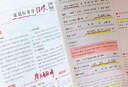 一本高中文言文完全解讀全一冊必修+選擇性必修 2026版高考語文古詩文高一二三古代文學(xué)必背古詩詞閱讀題 曬單實拍圖