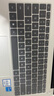 極川 華為MateBook D14/D14 SE Linux版鍵盤(pán)膜2024/2023款華為筆記本電腦鍵盤(pán)保護膜TPU超薄透明防塵罩 曬單實(shí)拍圖
