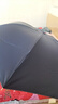 【全網(wǎng)爆款】手動(dòng)UV折疊雨傘男女晴雨傘兩用防曬遮陽(yáng)黑膠傘 【新人福利】7骨 純色隨機(jī)無黑膠 曬單實(shí)拍圖