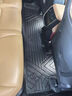 車(chē)麗友 專(zhuān)用于長(cháng)安逸動(dòng)腳墊tpe全包圍包門(mén)檻12-25款plus phev汽車(chē)專(zhuān)用 TPE單層全包圍腳墊 長(cháng)安逸動(dòng)專(zhuān)車(chē)定制 曬單實(shí)拍圖