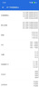 OPPO Reno12 Pro 16GB+512GB 烏木黑 超美小直屏 安卓Live圖 智能游戲 AI拍照 學(xué)生5G手機  曬單實拍圖
