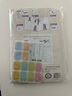 得力（deli）分段式 27張多規(guī)格分段貼包書膜易撕易貼 防水防臟學生包書皮/膜 小號*2張+中號*20張+大號*5張 曬單實拍圖