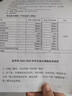 得力（deli）M1020W黑白辦公三合一多功能打印機復印機掃描機一體機 家用錯題作業(yè)手機連接 無(wú)線(xiàn)激光打印機 曬單實(shí)拍圖