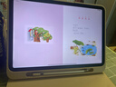 學(xué)而思經(jīng)典學(xué)習機【國家補貼500元】支持deepseek精準學(xué)pro學(xué)習平板啟蒙小學(xué)初中高中11.45英寸8+256GB 曬單實(shí)拍圖