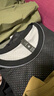 lululemon丨Double-Layered 男士雙層網(wǎng)面運動(dòng)背心 LM1403S 黑/蒸汽灰 S 曬單實(shí)拍圖