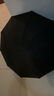 左都（ZUODU）全自動(dòng)雨傘三折大號加固加厚結實(shí)抗風(fēng)折疊傘晴雨兩用男士反向黑傘 曬單實(shí)拍圖