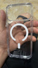 億色（ESR）Ai按鍵全包適用iPhone17promax手機(jī)殼蘋果17promax保護(hù)套17pm超薄磁吸透明軟殼鏡頭防摔新款外殼 曬單實(shí)拍圖