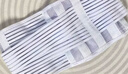 KYOLENS日本醫(yī)用護腰帶腰間盤突出支撐夏季薄款透氣腰肌勞損運動久坐神器 曬單實拍圖