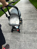 Stokke【配件集合】Stokke YOYO;全能型輕便車(chē)嬰兒推車(chē)配件集合鏈 6月齡以上蚊帳 曬單實(shí)拍圖