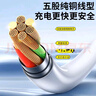 辛己盛適配金標(biāo)67W快充套裝120W充電器頭適用小米13/11青春版紅米K50/k40/k60手機(jī)閃充type-c數(shù)據(jù)線黑鯊 【適用小米紅米通用款】適用67W快充套裝1米 曬單實(shí)拍圖