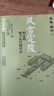 風(fēng)雪定陵：明定陵地下玄宮洞開(kāi)記（京東專(zhuān)享親簽版 考古中國系列） 曬單實(shí)拍圖