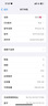 Apple【國行原裝未使用】蘋果16 iPhone16 雙卡雙待 5G 全網(wǎng)通 蘋果手機 白色【活動款-價格更優(yōu)惠】 256GB【原裝未使用+藍牙耳機+豪華大禮包】 曬單實拍圖