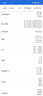 OPPO Reno12 Pro 16GB+512GB 烏木黑 超美小直屏 安卓Live圖 智能游戲 AI拍照 學(xué)生5G手機  曬單實拍圖