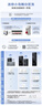 小天鵝（LittleSwan）雙筒分區(qū)洗 可組懶人三筒洗衣機 疊加外掛洗烘一體 內衣洗衣機【迷你小烏梅】 TNDD20-08AIDE 曬單實拍圖