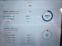 閃迪（SanDisk）512GB TF（MicroSD）4K內存卡 行車(chē)記錄儀 監控攝像頭專(zhuān)用 40,000小時(shí)錄制 重復讀寫(xiě)高耐用存儲卡 曬單實(shí)拍圖