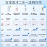 戴·可·思兒童洗護(hù)二合一洗發(fā)水沐浴露寶寶嬰兒洗護(hù)沐浴二合一500ml*2 曬單實拍圖