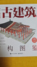 中國古建筑結構圖鑒（精裝版） 曬單實(shí)拍圖