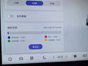 愛(ài)國者（aigo）128GB內存卡TF（MicroSD）存儲卡A1 U3 V30 4K行車(chē)記錄儀&監控攝像頭手機平板相機游戲機儲存卡 T0 曬單實(shí)拍圖
