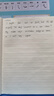 佳惠文A4加大號加厚英語(yǔ)本牛皮本大號英文筆記本初中高中學(xué)生四線(xiàn)三格 A4英語(yǔ)本-4本裝 曬單實(shí)拍圖