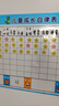 金枝葉兒童獎勵積分卡小紅花記錄墻貼學(xué)習計劃表小孩子成長(cháng)自律表貼紙榜21天好習慣養成家庭時(shí)間管理器 【恐龍】基礎款119件套 曬單實(shí)拍圖