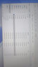華為展機 MateBook 14 2K高清觸控高性能超薄便攜商務(wù)辦公筆記本 i5-1135G7 16 512｜13/14 設計 【HUAWEI輕薄商務(wù)本】 曬單實(shí)拍圖