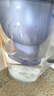 碧然德(BRITA)濾水壺濾芯 Maxtra+多效濾芯2只裝 過濾器凈水器濾芯 濾芯碧然德 孫穎莎推薦 可濾水150L  曬單實(shí)拍圖