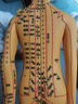 中研太和人體針灸模型經(jīng)絡(luò)穴位中醫(yī)全身十二經(jīng)絡(luò)銅人模特圖小人扎針練習(xí)小皮人數(shù)字定位可扎針款 女模型練習(xí) 曬單實拍圖