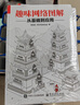 趣味網(wǎng)絡(luò)圖解從基礎(chǔ)到應(yīng)用 計(jì)算機(jī)網(wǎng)絡(luò)概論圖解趣味版 教你拆解網(wǎng)絡(luò)難題計(jì)算機(jī)網(wǎng)絡(luò)書籍 趣味網(wǎng)絡(luò)圖解從基礎(chǔ) 趣味網(wǎng)絡(luò)圖解從基礎(chǔ)到應(yīng)用【單本】 曬單實(shí)拍圖