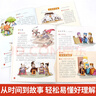 山海經(jīng)全6冊小學(xué)生彩圖版上古百科全書(shū)兒童文學(xué)古代人文地理歷史神話(huà)故事書(shū)三四五六年級課外閱讀 曬單實(shí)拍圖