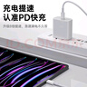 ipad蘋(píng)果平板充電器45W適配原裝PD快充套裝ipadpro/2024/2022/2021/Air456m ini6雙Type-C充電線 蘋(píng)果iPad 45W快充頭+1米快充線 曬單實(shí)拍圖