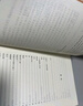 艾青詩選 語文閱讀推薦叢書 艾青 九年級上初三上必讀 我愛這土地 初中高中課標高一必讀課外閱讀暑期閱讀學生閱讀人民文學出版社 曬單實拍圖