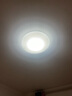 飛利浦（PHILIPS）臥室吸頂燈現(xiàn)代簡(jiǎn)約臥室燈圓形燈具陽(yáng)臺(tái)燈走廊過(guò)道燈led燈 24W 【臥室燈】店長(zhǎng)力薦 曬單實(shí)拍圖