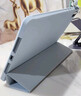 索盈【一件包郵】適用華為matepad11.5s保護套殼se11 2025/24款Air12/Mini/pro12.2平板保護殼全包防摔 全包防摔丨智能休眠丨真機開(kāi)孔【藍】 2025/24款【Mate 曬單實(shí)拍圖