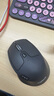 羅技（Logitech）M720無(wú)線(xiàn)藍牙鼠標 辦公鼠標 藍牙優(yōu)聯(lián)雙模無(wú)線(xiàn)鼠標Mac ipad鼠標 大手人體工學(xué)多設備自定義按鍵 舒適手感 黑色 曬單實(shí)拍圖