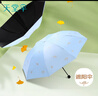 天堂 防紫外線晴雨傘三折 雨傘黑膠防曬太陽傘遮陽晴雨傘 凈空藍 曬單實拍圖