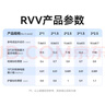 勝為RVV2*2.5平方護套線(xiàn) 國標2芯電源線(xiàn) 監控電源純銅多股銅絲軟護套線(xiàn) 50米 CRV22550 曬單實(shí)拍圖