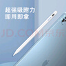 雅綠格步步高家教機X6洪恩版11.6英寸觸控筆手寫筆P21H170學生繪畫點觸x6/x3兒童學習機電容筆壓感ipad筆 【升級旗艦款-磁力吸附】配兩個替換筆頭 曬單實拍圖
